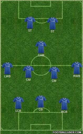 Chelsea Formation 2017
