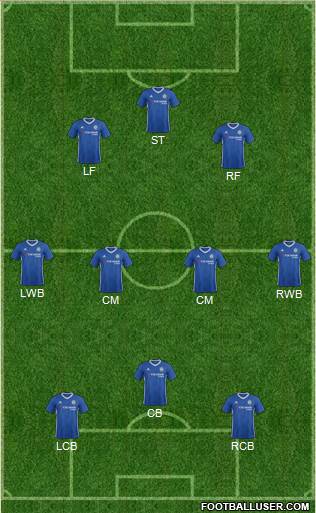 Chelsea Formation 2017