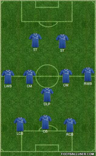 Chelsea Formation 2017