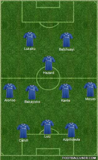 Chelsea Formation 2017