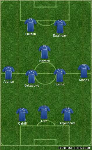 Chelsea Formation 2017