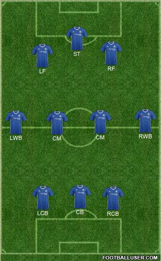 Chelsea Formation 2017