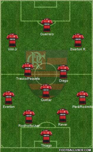 CR Flamengo Formation 2017
