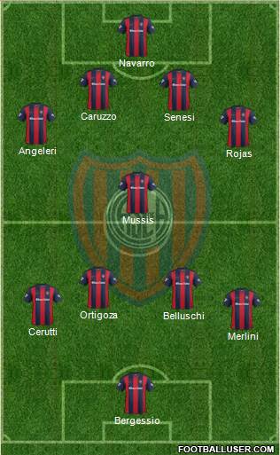 San Lorenzo de Almagro Formation 2017