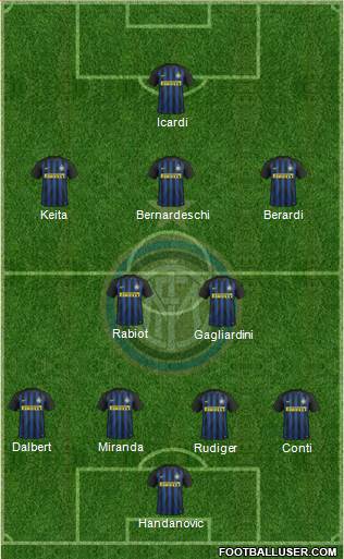F.C. Internazionale Formation 2017