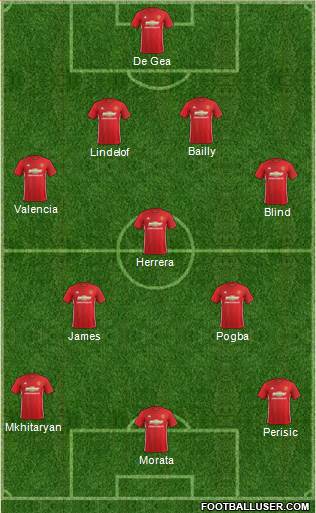 Manchester United Formation 2017