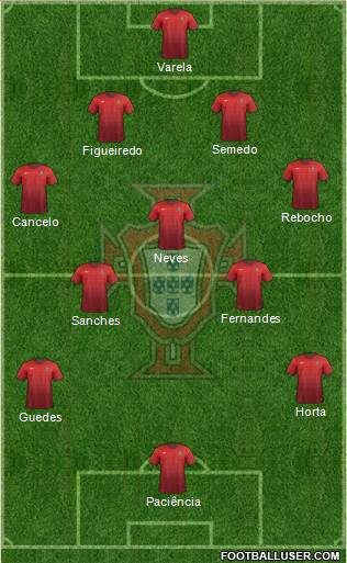 Portugal Formation 2017