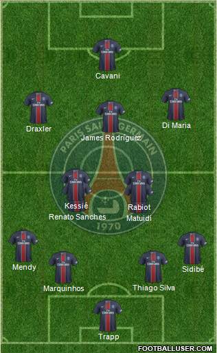 Paris Saint-Germain Formation 2017