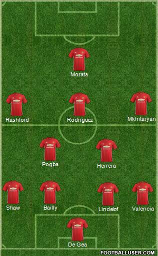 Manchester United Formation 2017