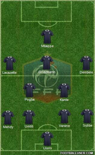 France Formation 2017