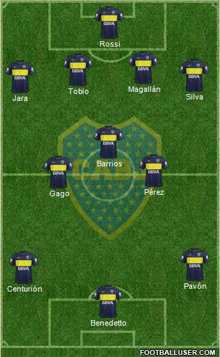 Boca Juniors Formation 2017