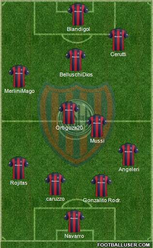 San Lorenzo de Almagro Formation 2017