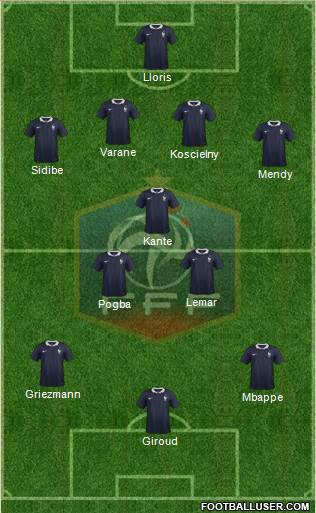 France Formation 2017