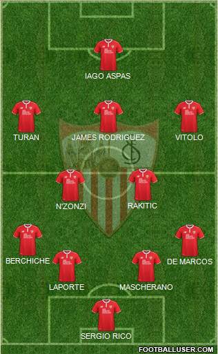Sevilla F.C., S.A.D. Formation 2017