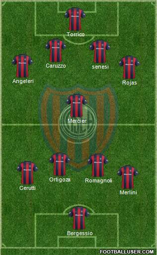 San Lorenzo de Almagro Formation 2017