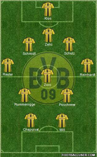 Borussia Dortmund Formation 2017