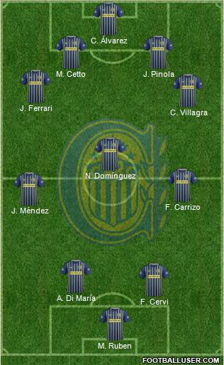 Rosario Central Formation 2017