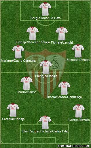Sevilla F.C., S.A.D. Formation 2017