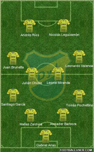 Defensa y Justicia Formation 2017