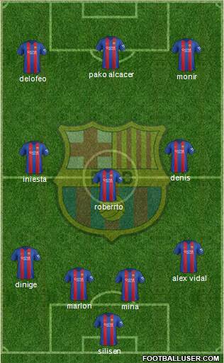 F.C. Barcelona Formation 2017