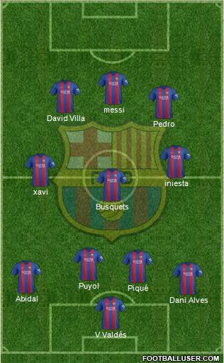 F.C. Barcelona Formation 2017
