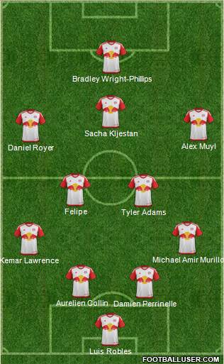 New York Red Bulls Formation 2017