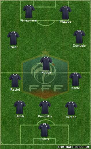 France Formation 2017