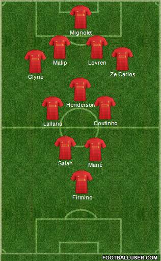 Liverpool Formation 2017