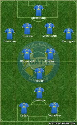 BATE Borisov Formation 2017