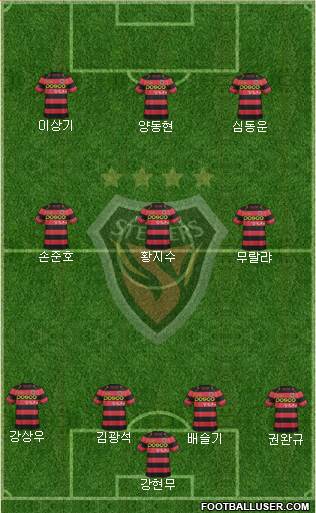 Pohang Steelers Formation 2017
