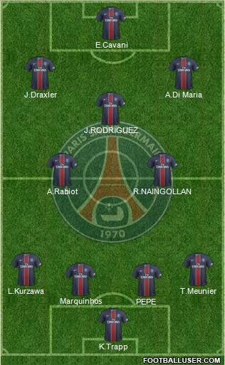 Paris Saint-Germain Formation 2017