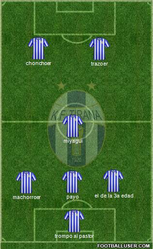 KF Tirana Formation 2017