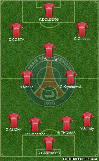 Paris Saint-Germain Formation 2017