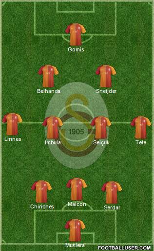 Galatasaray SK Formation 2017