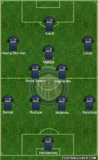 F.C. Internazionale Formation 2017
