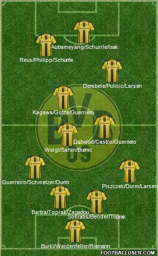 Borussia Dortmund Formation 2017