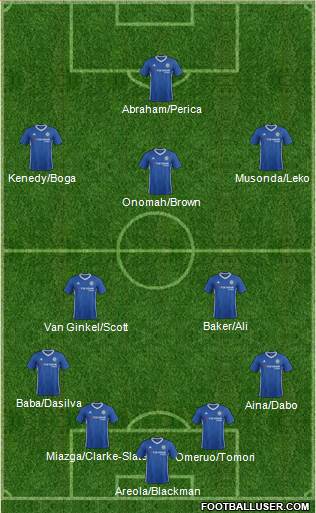 Chelsea Formation 2017