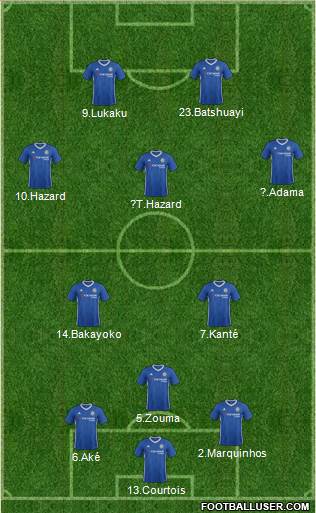 Chelsea Formation 2017