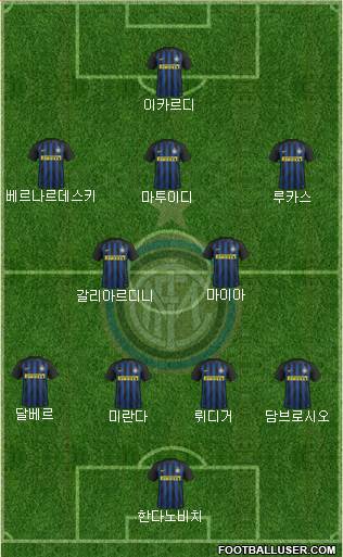 F.C. Internazionale Formation 2017