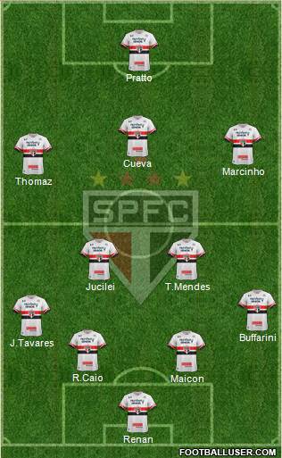 São Paulo FC Formation 2017
