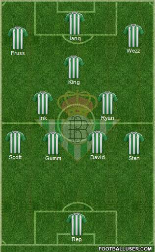 Real Betis B., S.A.D. Formation 2017