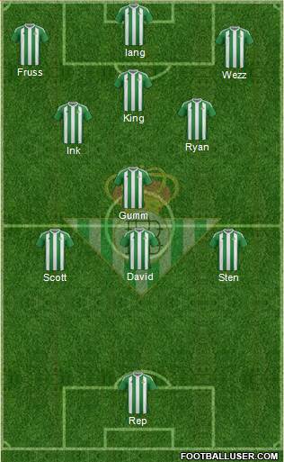 Real Betis B., S.A.D. Formation 2017