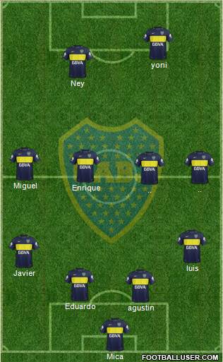 Boca Juniors Formation 2017
