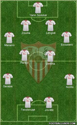 Sevilla F.C., S.A.D. Formation 2017