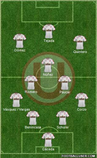 C Universitario D Formation 2017