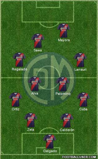 CC Deportivo Municipal Formation 2017