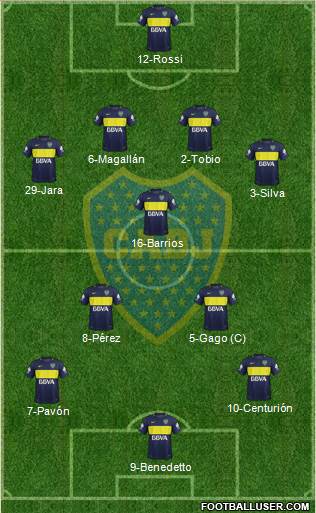 Boca Juniors Formation 2017
