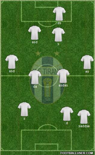 KF Tirana Formation 2017