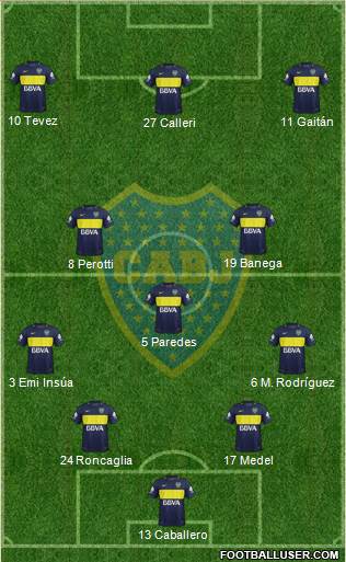 Boca Juniors Formation 2017
