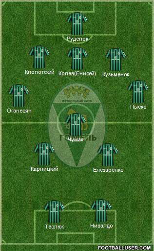 FC Gomel Formation 2017